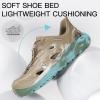 imageHUMTTO Mens Summer Sports Sandals Breathable QuickDrying Soft Bottom Slippers Outdoor Wading Tracing Beach Shoes Water Activities ShoesDesert Camouflage