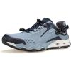 imageHUMTTO Mens Athletic Outdoor Sandals  Walking Shoes for Men Closed Toe NonSlip River Quick Drying Aqua Shoe Versatile Wading Tracing ShoesLight Blue