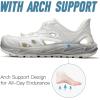imageHUMTTO Mens ThickSoled Clogs  with Arch Support Sport Garden Clogs Water Shoes Summer QuickDrying Water Athletic Sandals Lightweight ampamp ComfortSandstorm White