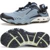 image:imageHUMTTO Mens Amphibious Water Shoes  Hiking Sandals for Men Outdoor Water Sandal Closed Toe NonSlip River Shoes Summer Quick Drying Aqua ShoeLight BlueDark Blue