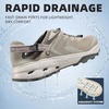 image:imageHUMTTO Mens Amphibious Water Shoes Closed Toe Hiking Sandals NonSlip Quick Dry Outdoor Athletic Shoes for River Trekking BeachTaupe