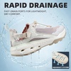 image:imageHUMTTO Womens Amphibious Water Shoes  Closed Toe Hiking Sandals with Adjustable Strap Quick Dry Athletic Aqua Shoes for River WalkingCreamMauve